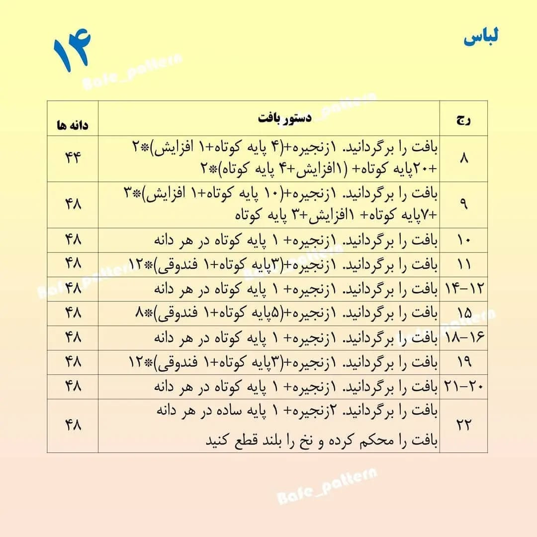 دستور بافت رایگان عروسک با کلاه قرمز و موهای فرفری