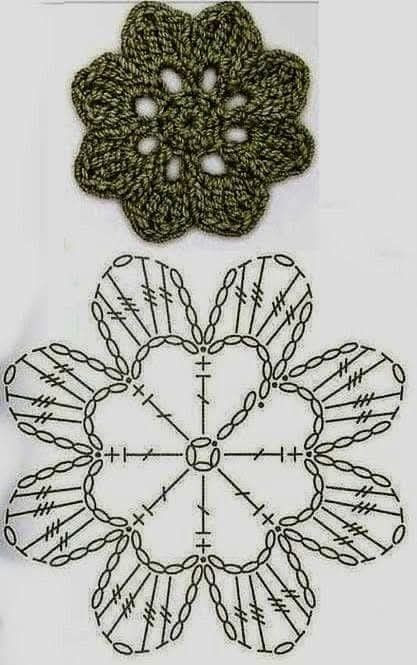 Easy Crochet Flower Pattern for Beginners