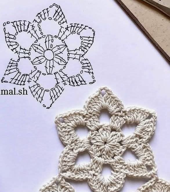 Easy Crochet Flower Pattern for Beginners