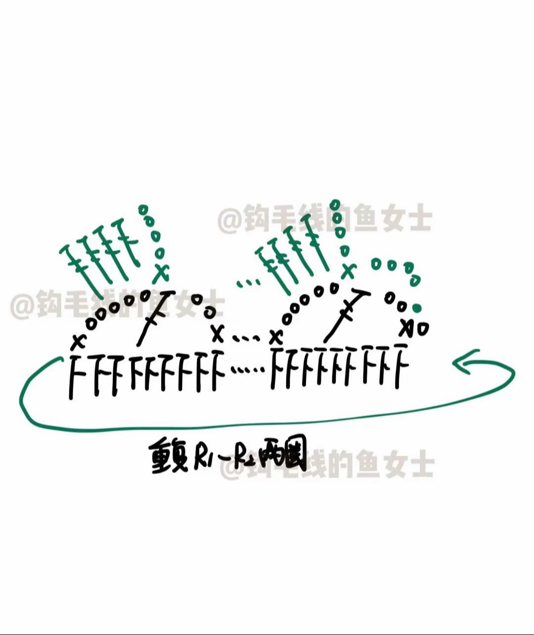 Elegant Crochet Bag Pattern with Simple Yarn and Hook