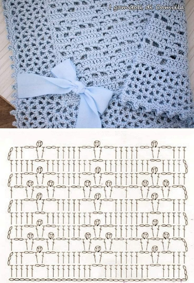 Elegant Crochet Blanket with Detailed Border Patterns