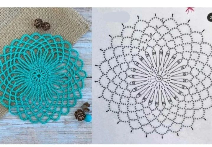 Elegant Crochet Doily Pattern for Home Decoration