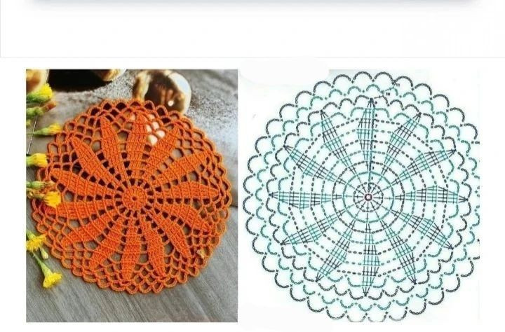 Elegant Crochet Doily Pattern for Home Decoration