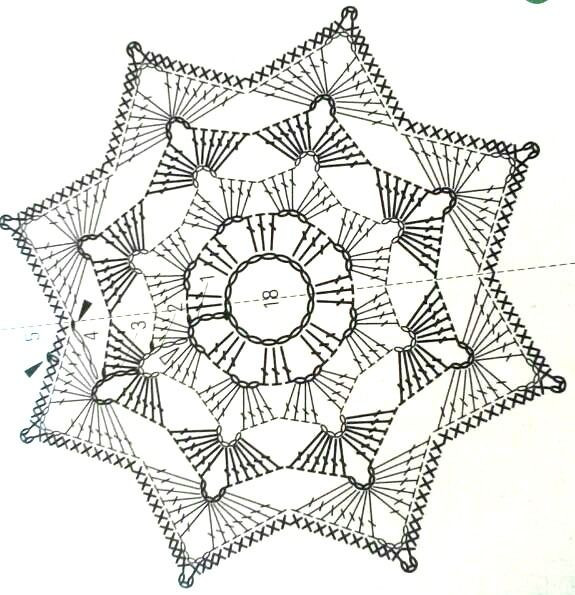 Elegant Crochet Doily Pattern with Floral Motif and Detailed Chart