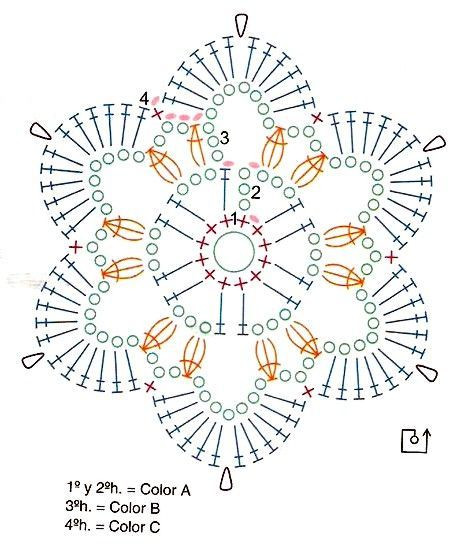 Elegant Crochet Doily Pattern with Floral Motif and Detailed Chart