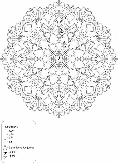 Elegant Crochet Doily Pattern with Floral Motif and Detailed Chart