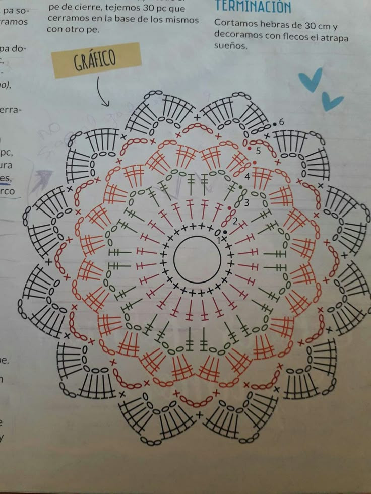 Elegant Crochet Doily Pattern with Floral Motif and Detailed Chart