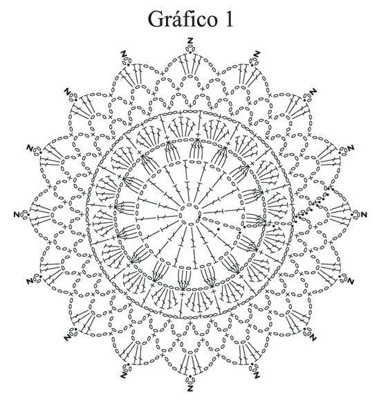 Elegant Crochet Doily Pattern with Floral Motif and Detailed Chart
