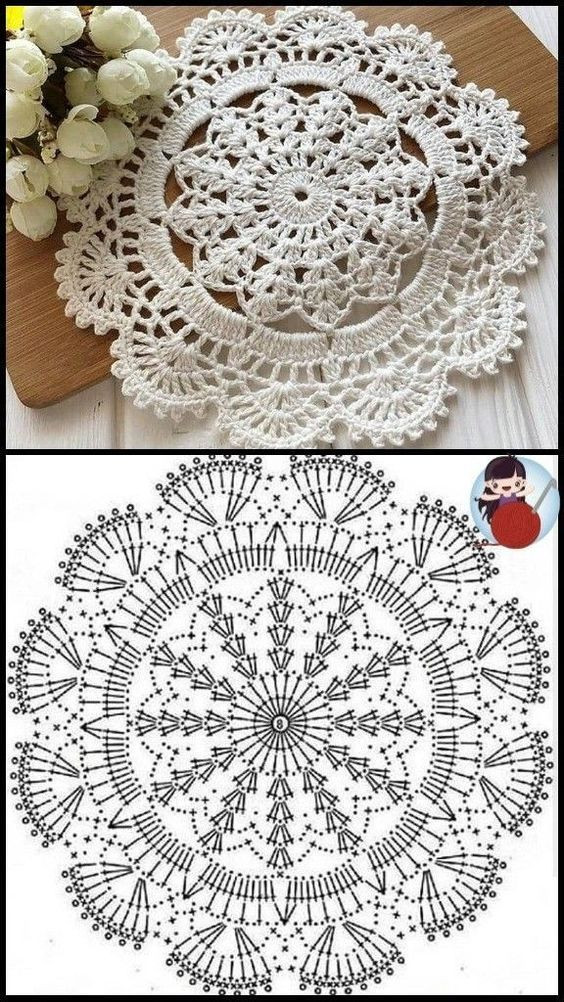 Elegant Crochet Doily Pattern with Floral Motif and Detailed Chart