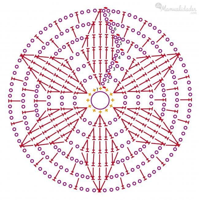 Elegant Crochet Doily Pattern with Floral Motif and Detailed Chart