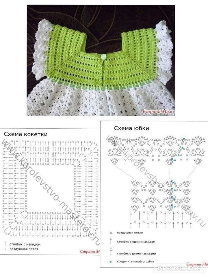 Elegant Crochet Dress Pattern with Detailed Instructions