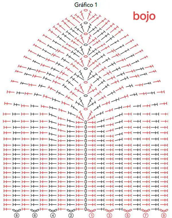 Elegant Crochet Dress with Halter Neck Design