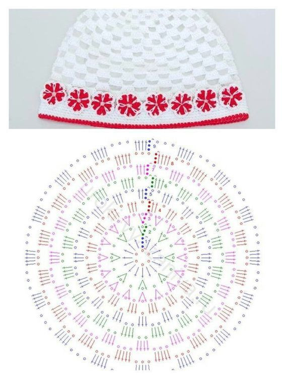 Elegant Crochet Hat Pattern for Stylish Winter Wear