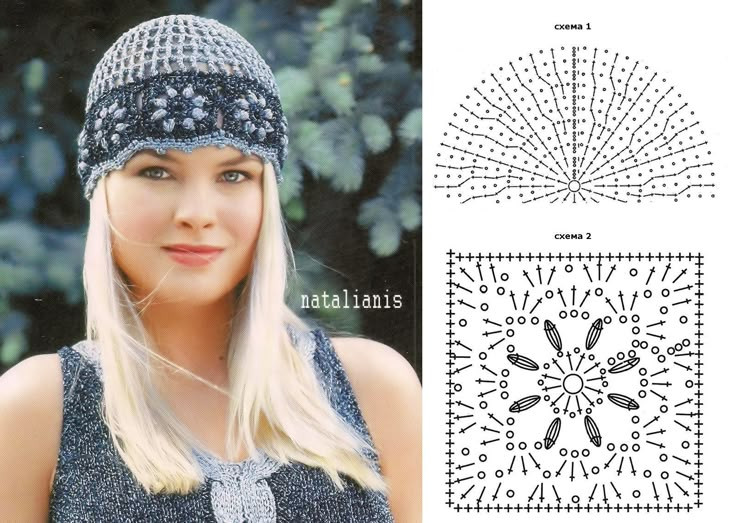 Elegant Crochet Hat Pattern for Stylish Winter Wear