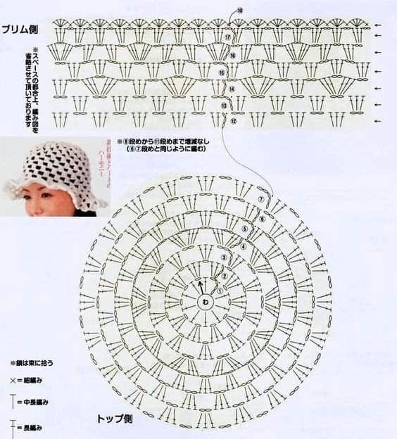 Elegant Crochet Hat Pattern for Stylish Winter Wear