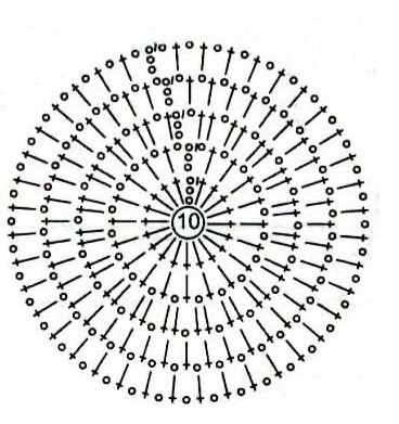 Elegant Crochet Hat Pattern for Stylish Winter Wear