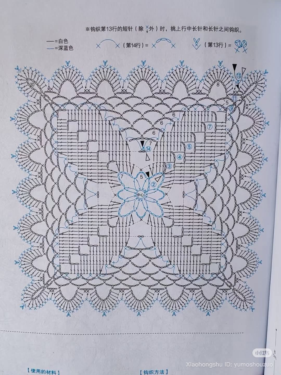 Elegant Crochet Lace Square with Blue Border Pattern