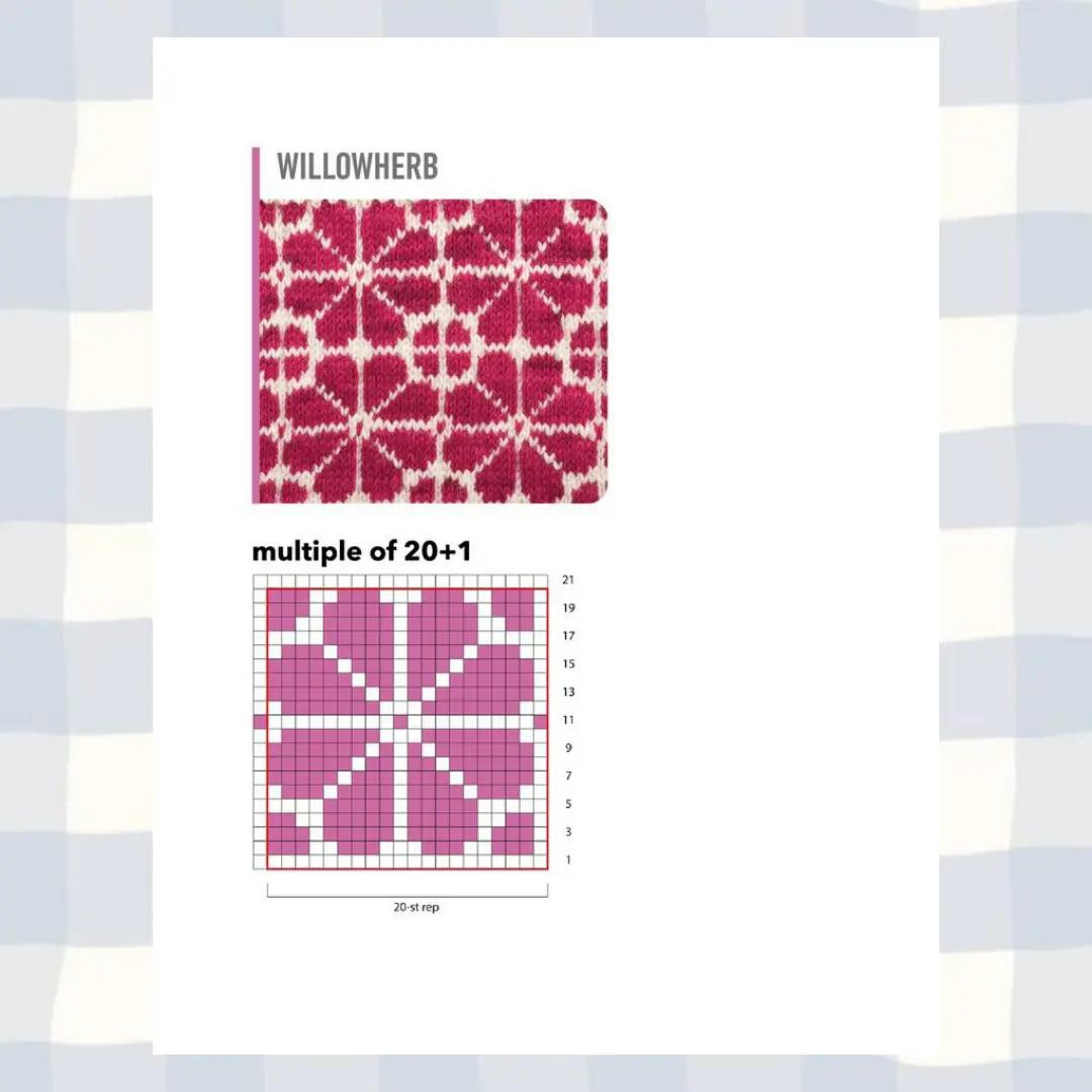 Elegant Floral Crochet Pattern with 18+1 Stitch Repeat