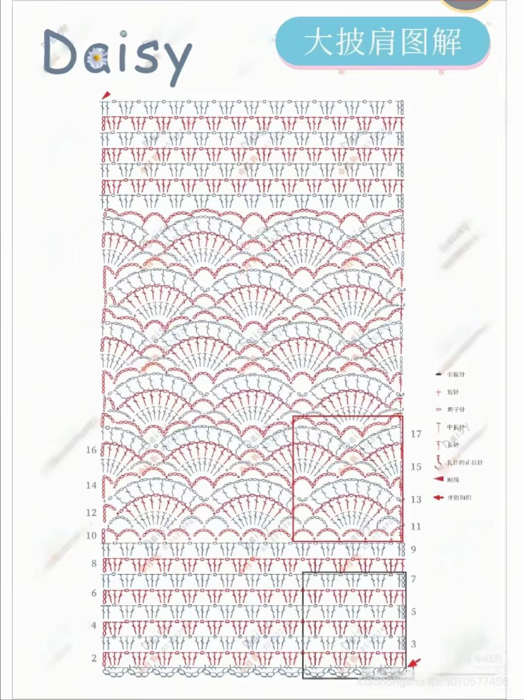 Elegant Red Crochet Shawl Pattern for Stylish Wear