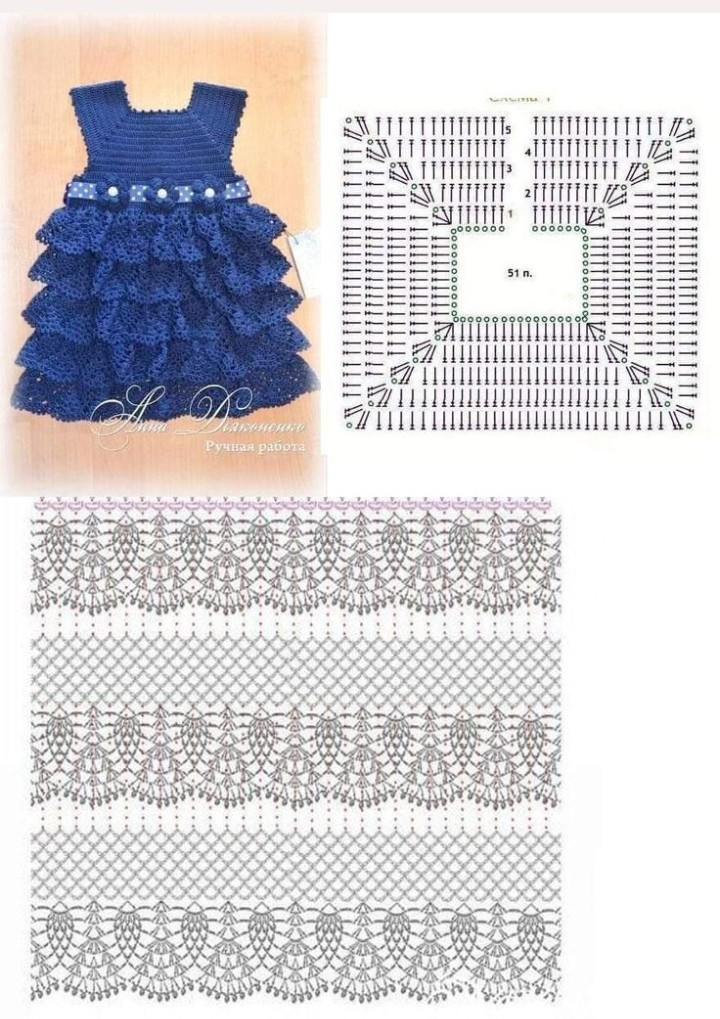 Explore Beautiful and Unique Crochet Stitches for Every Project