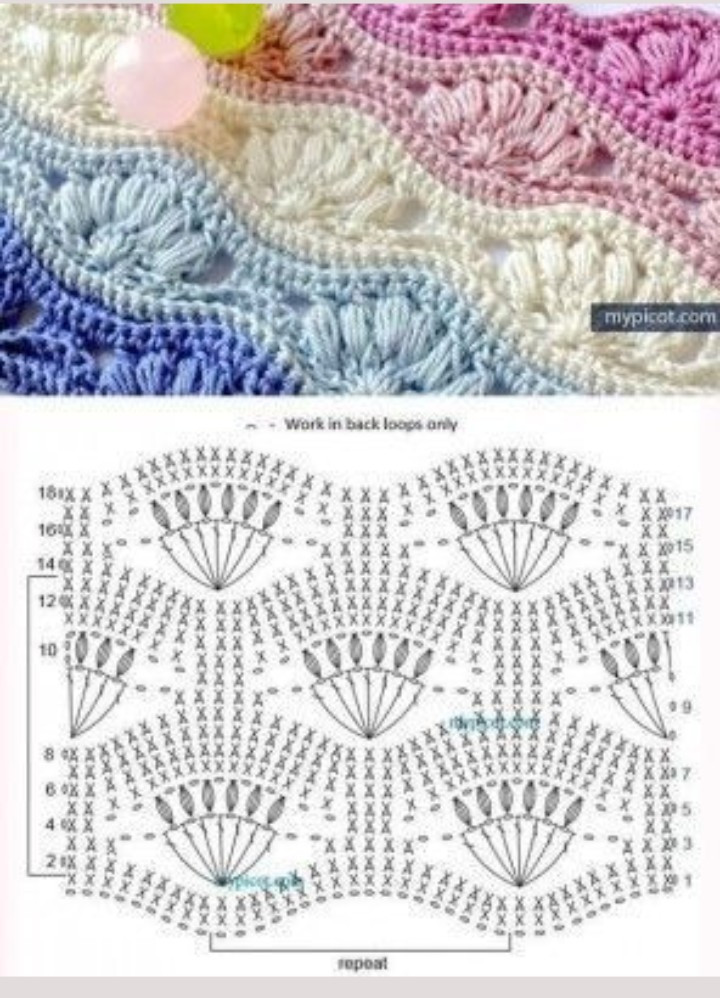 Explore Beautiful and Unique Crochet Stitches for Every Project