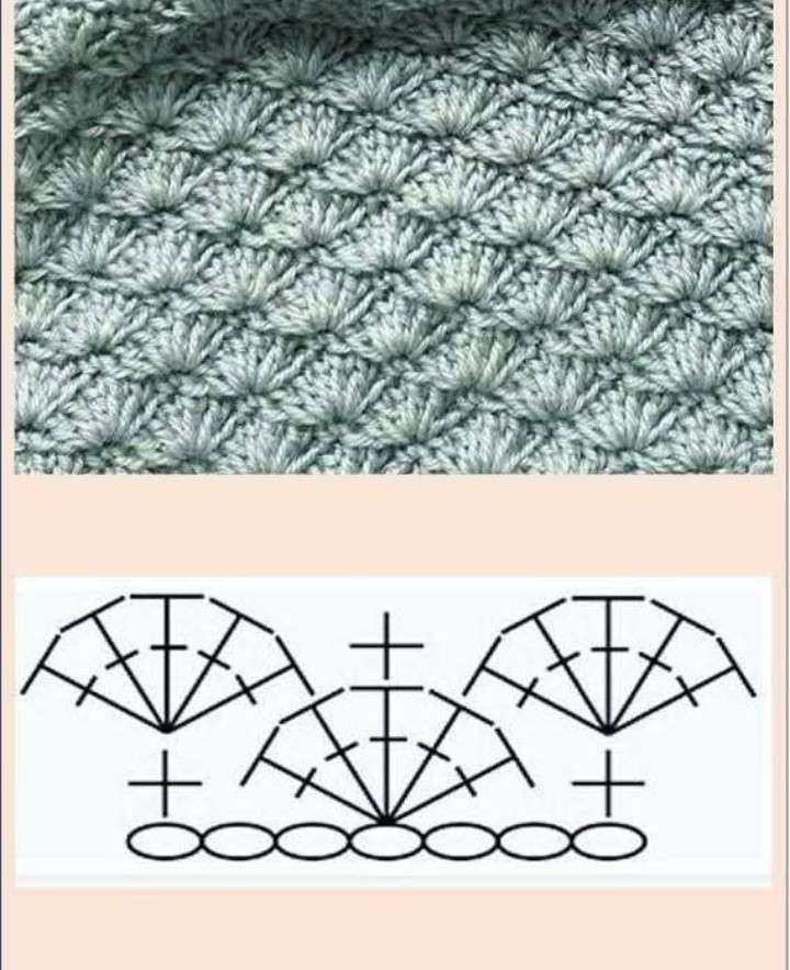 Explore Different Types of Crochet Stitches for Creative Projects