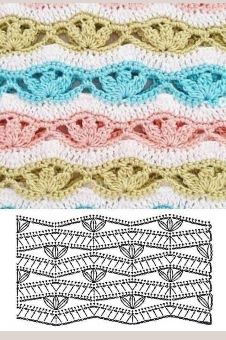 Explore Different Types of Crochet Stitches for Creative Projects