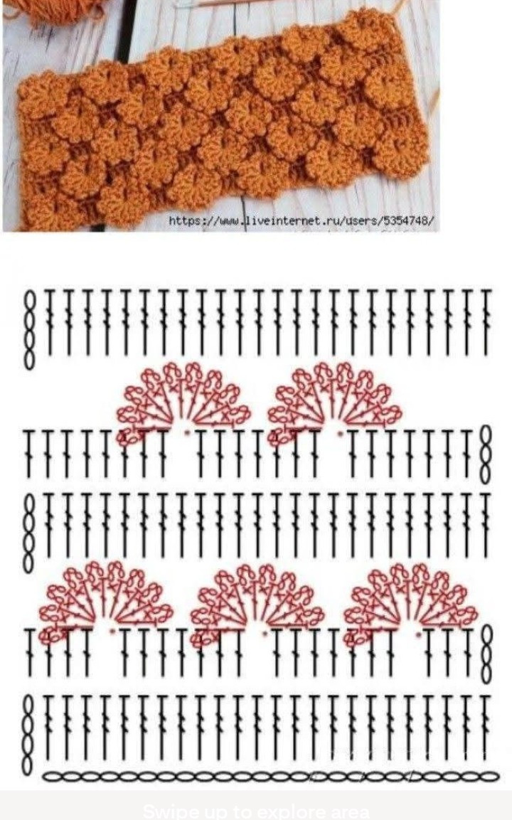 Explore Different Types of Crochet Stitches for Creative Projects