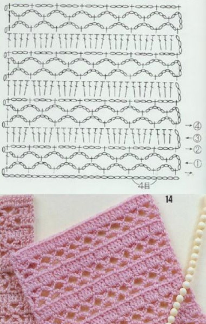 Explore Diverse Crochet Stitches for Creative Crafting Projects