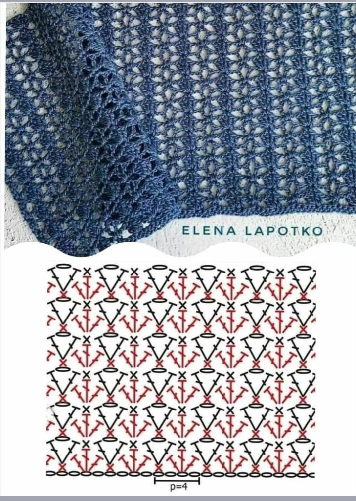 Explore Diverse Crochet Stitches for Creative Crafting Projects