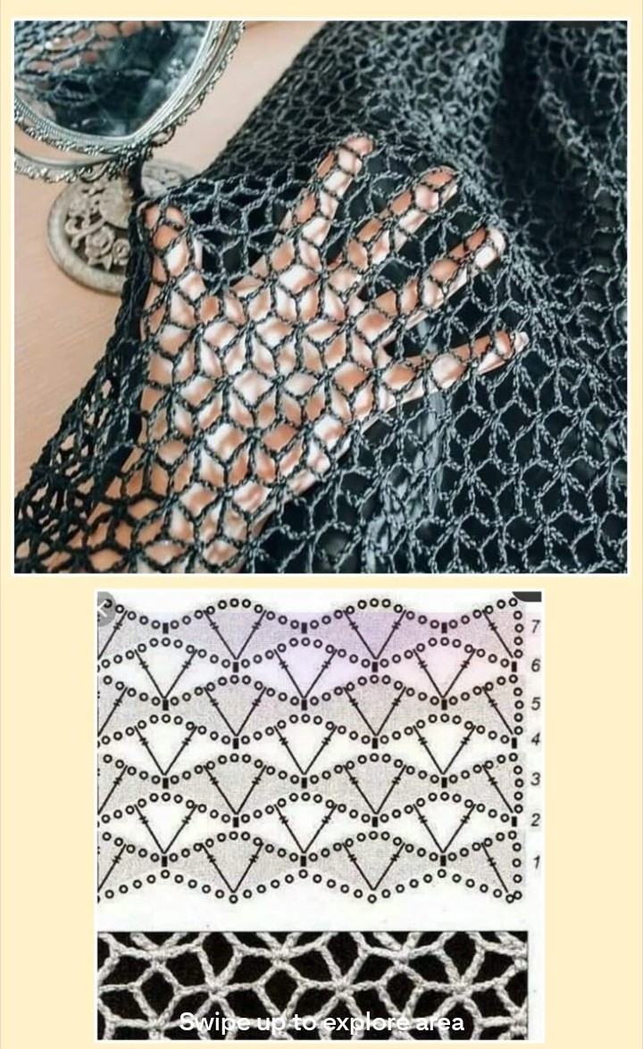 Explore Diverse Crochet Stitches for Creative Crafting Projects