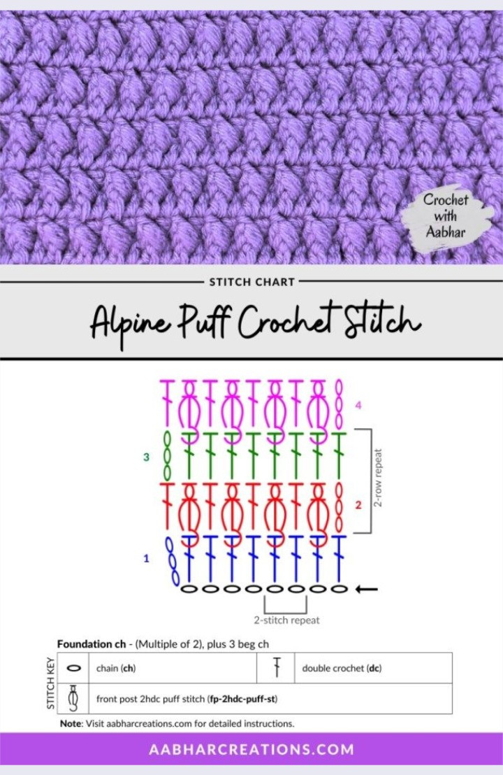 Explore Various Crochet Stitches for Creative Projects