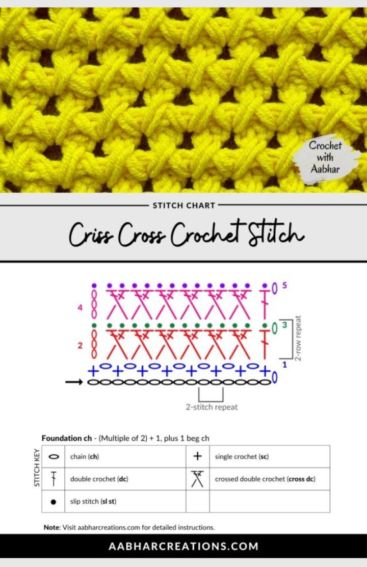 Explore Various Crochet Stitches for Creative Projects