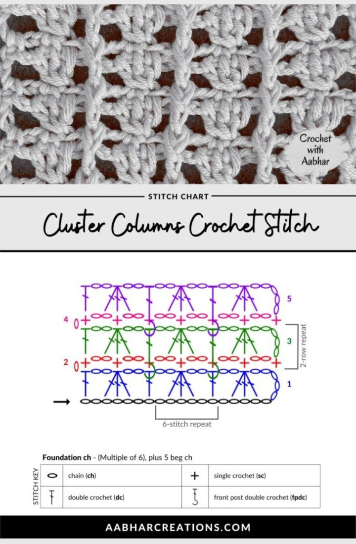 Explore Various Crochet Stitches for Creative Projects