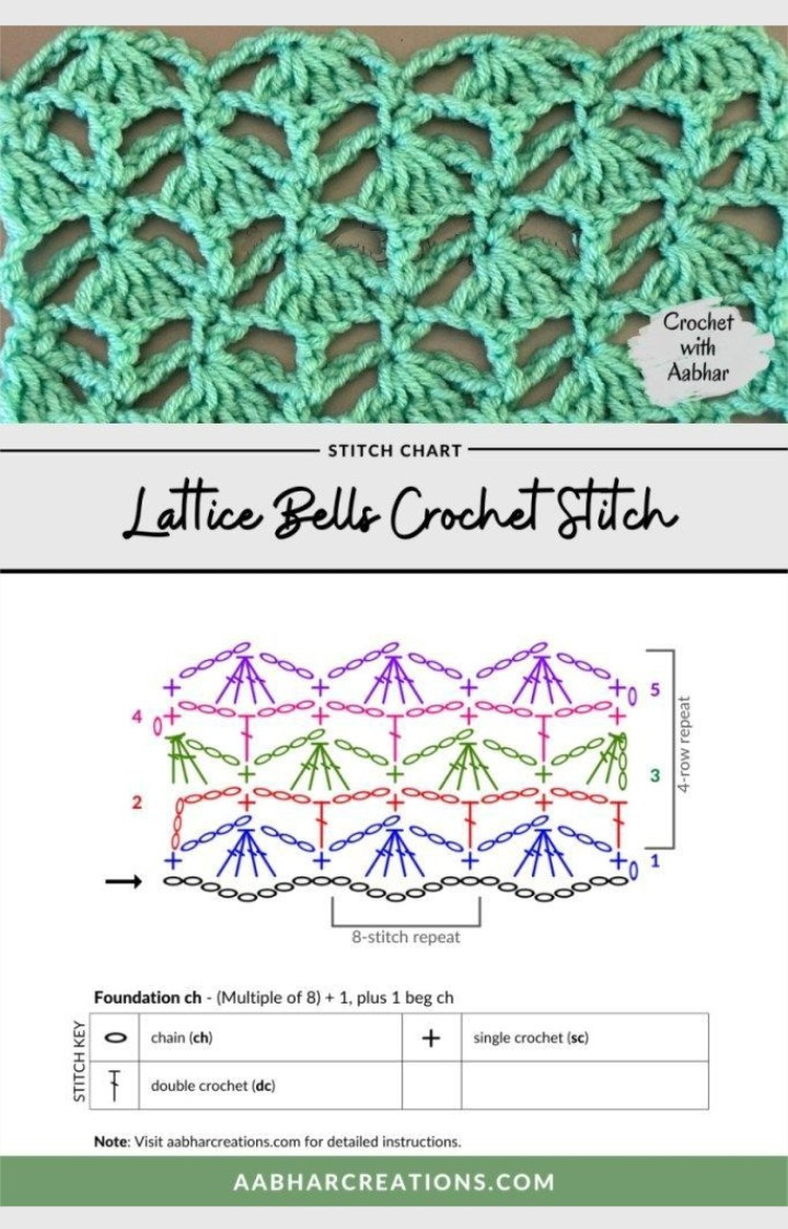 Explore Various Crochet Stitches for Creative Projects