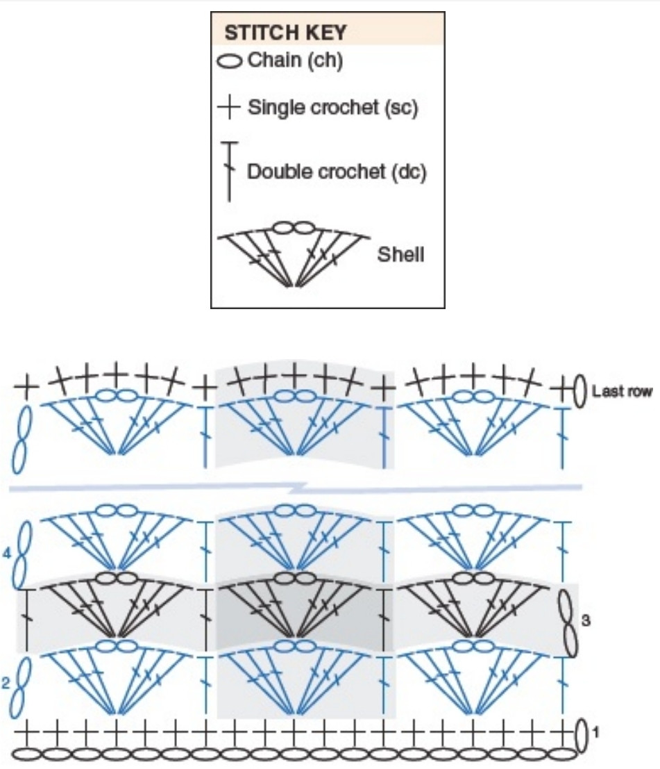 ✨️Fios que se transformam em arte ✨