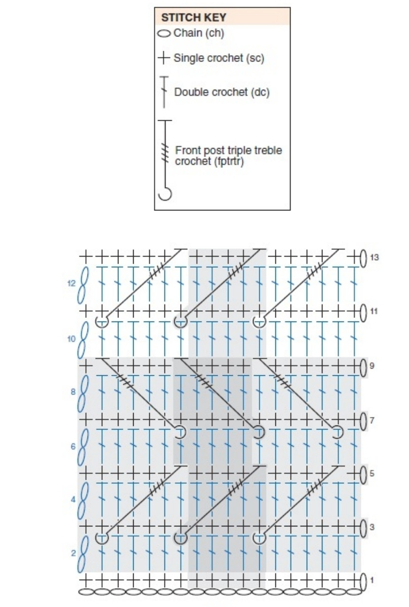 ✨️Fios que se transformam em arte ✨
