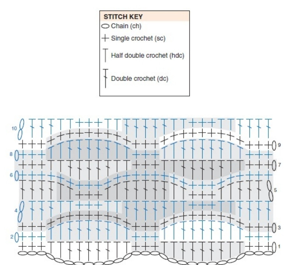 ✨️Fios que se transformam em arte ✨