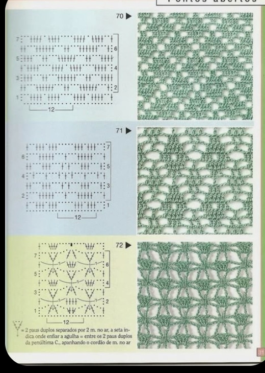 👉 “Gráfico de ponto de crochê pra você testar hoje!”