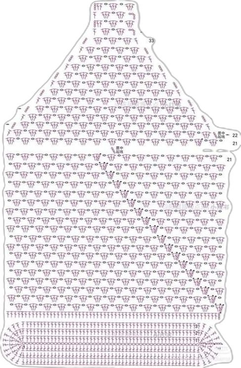 Hexagon Crochet Bag Pattern for Stylish Handmade Accessory