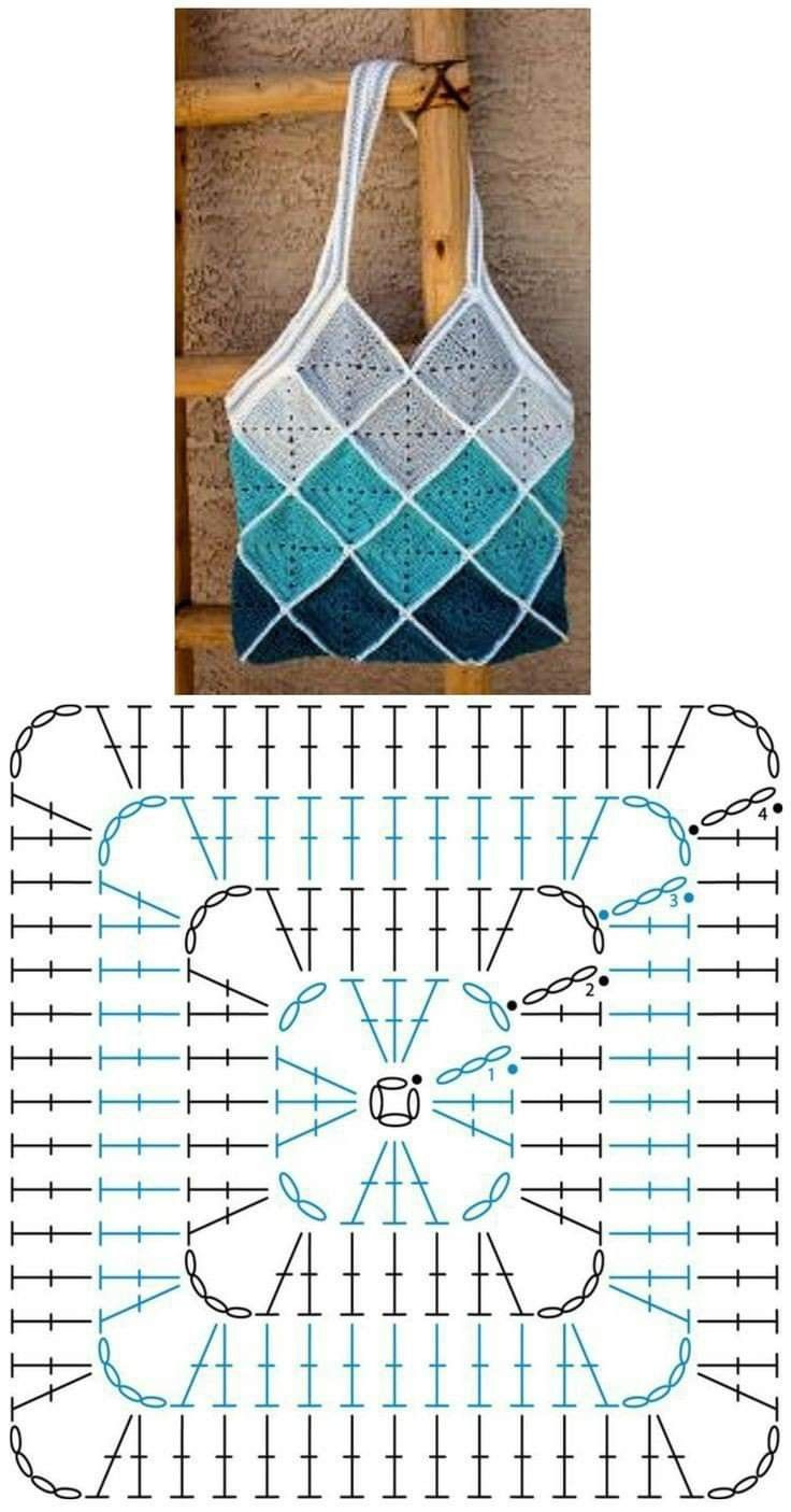 Hexagon Crochet Bag Pattern for Stylish Handmade Accessory