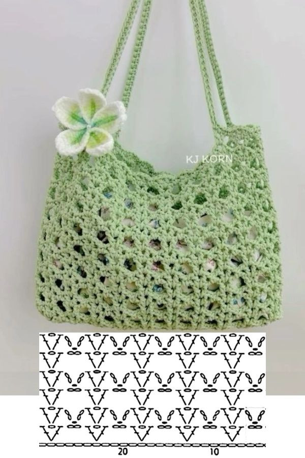 Hexagon Crochet Bag Pattern for Stylish Handmade Accessory