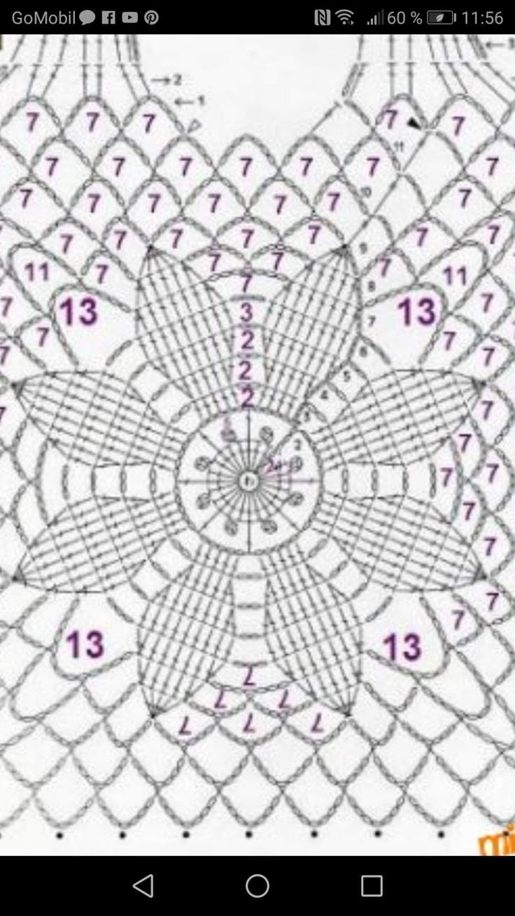 Hexagon Crochet Bag Pattern for Stylish Handmade Accessory