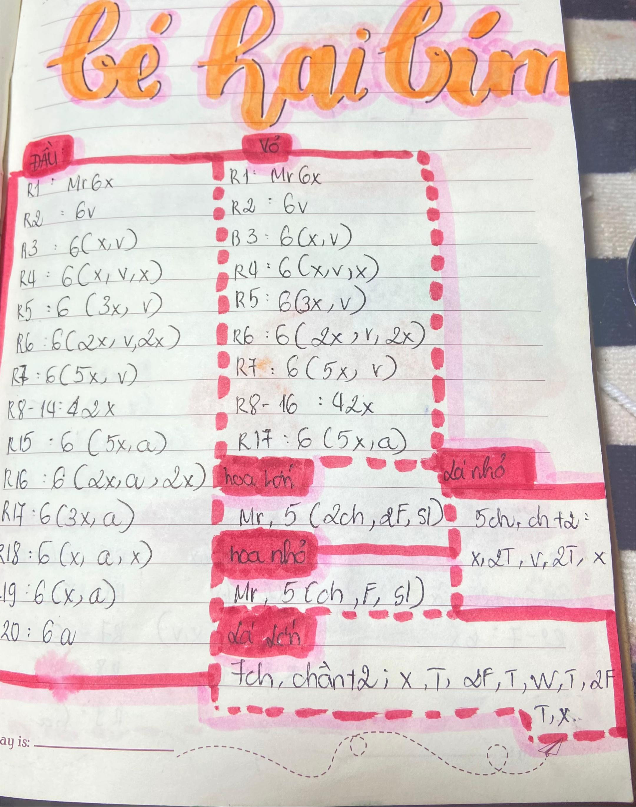 Hướng dẫn móc len bé hai tím dễ làm và chi tiết