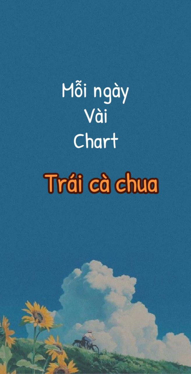 Hướng dẫn móc len hình quả cà chua dễ thương cho móc khóa