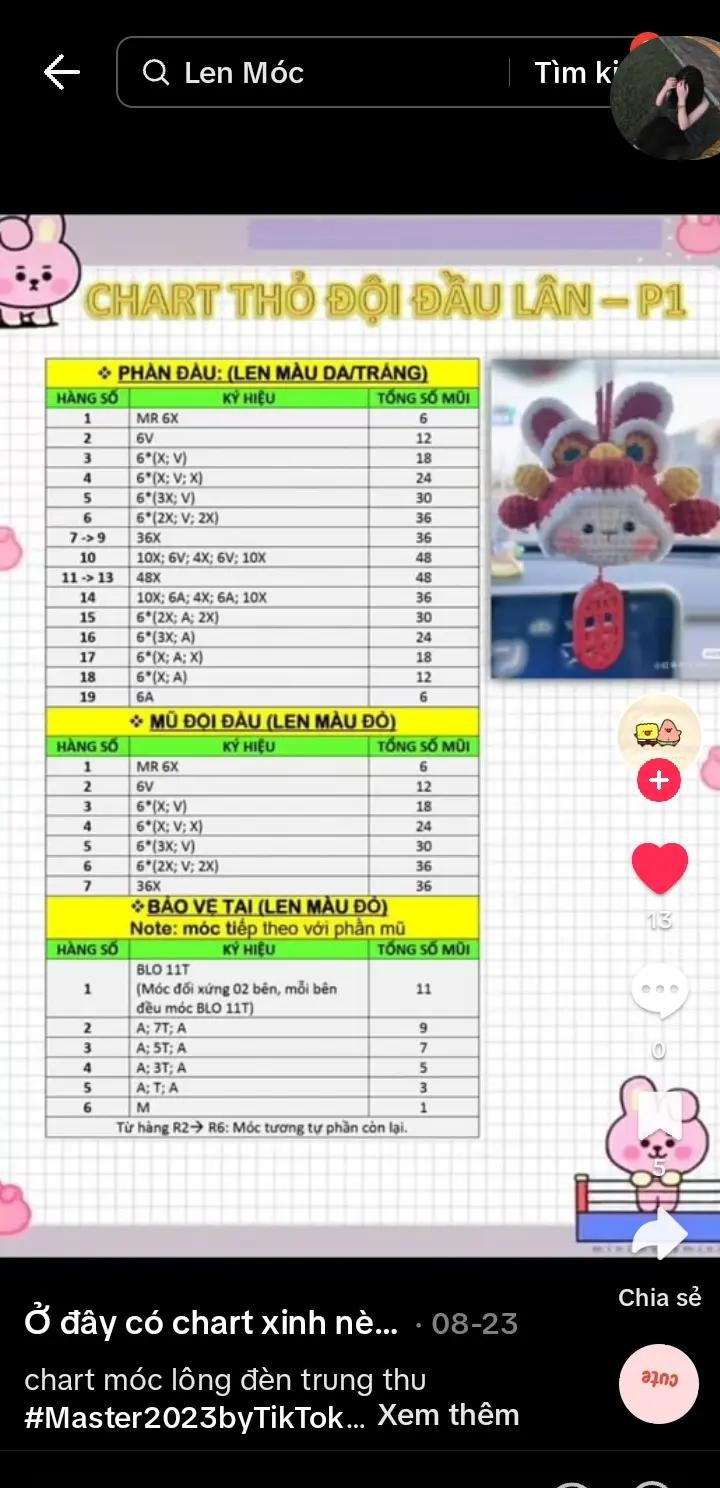 Hướng dẫn móc len thú nhồi bông hình thỏ dễ thương