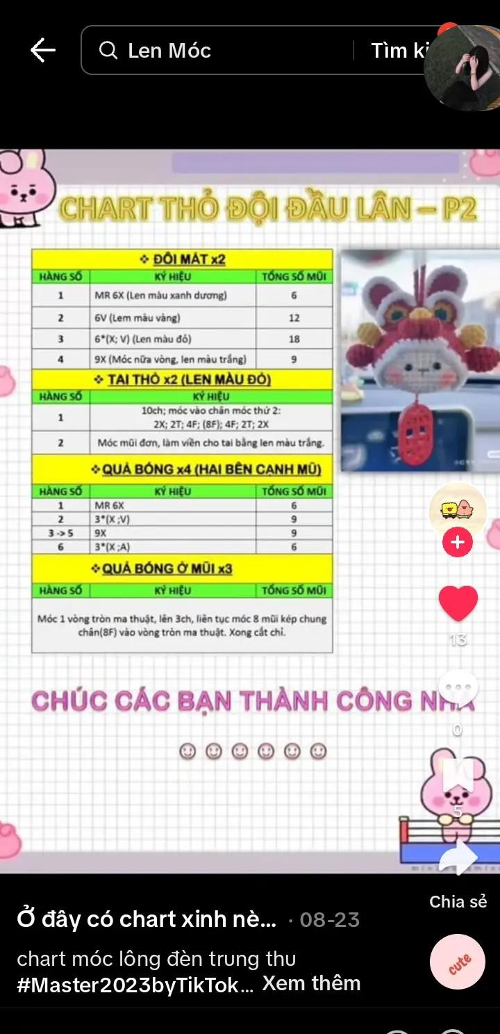 Hướng dẫn móc len thú nhồi bông hình thỏ dễ thương