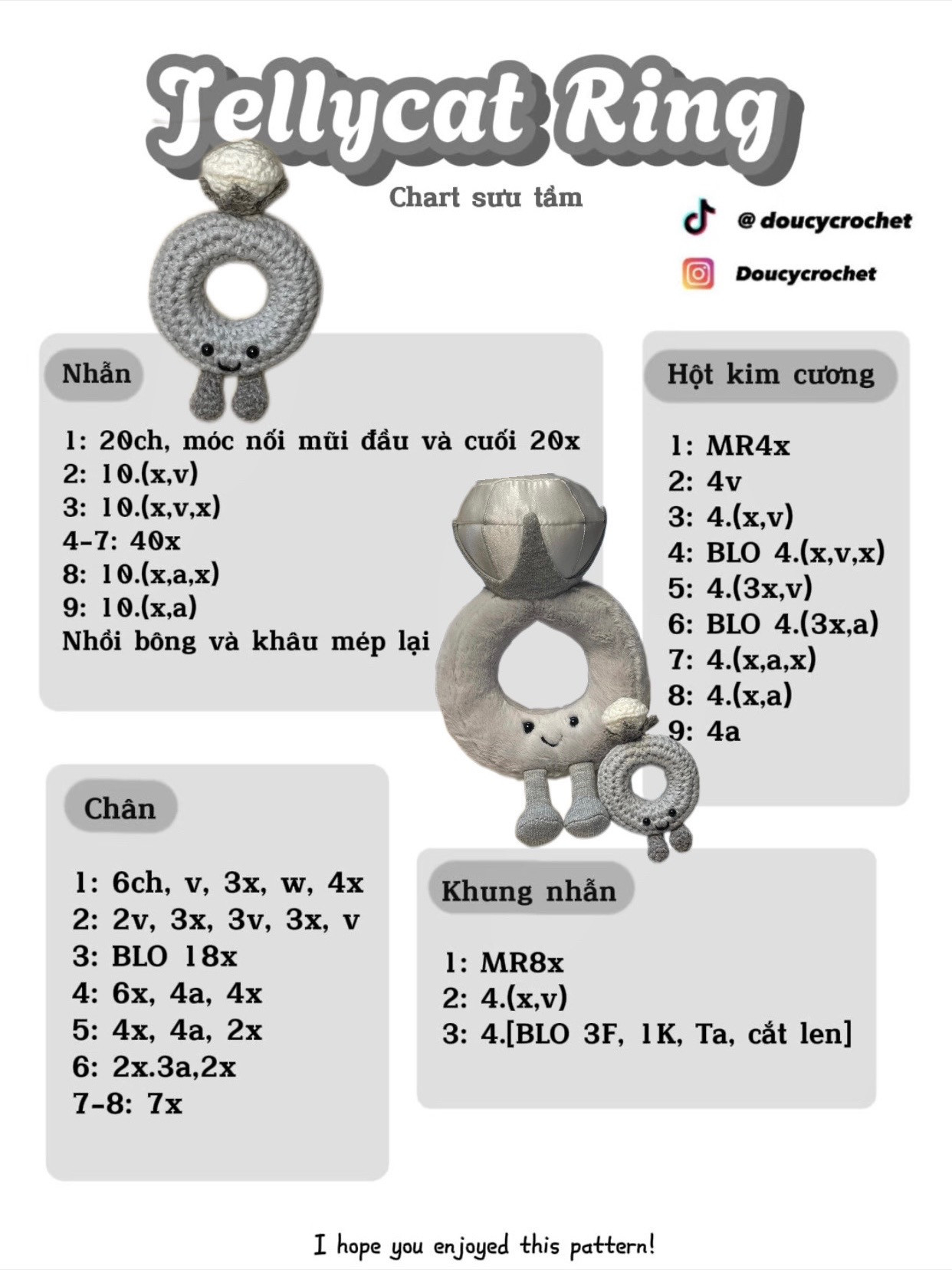 Hướng dẫn móc len vòng Jellycat dễ thương và chi tiết