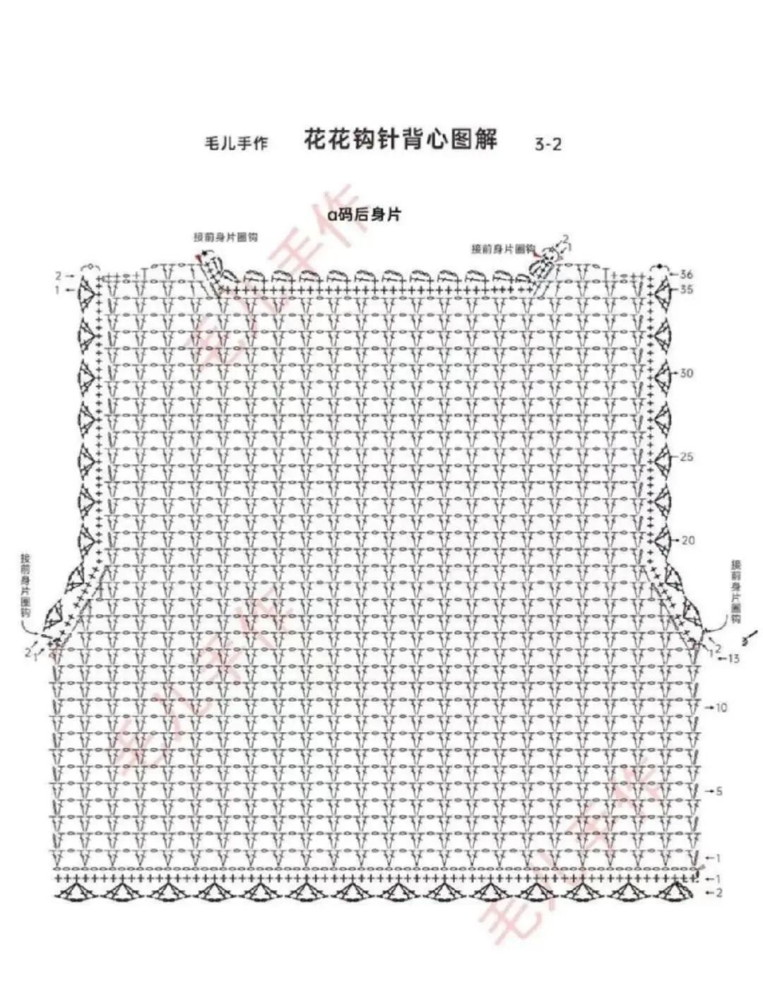 Inspirações de Croppeds em Crochê — Arte, Detalhes e Criatividade