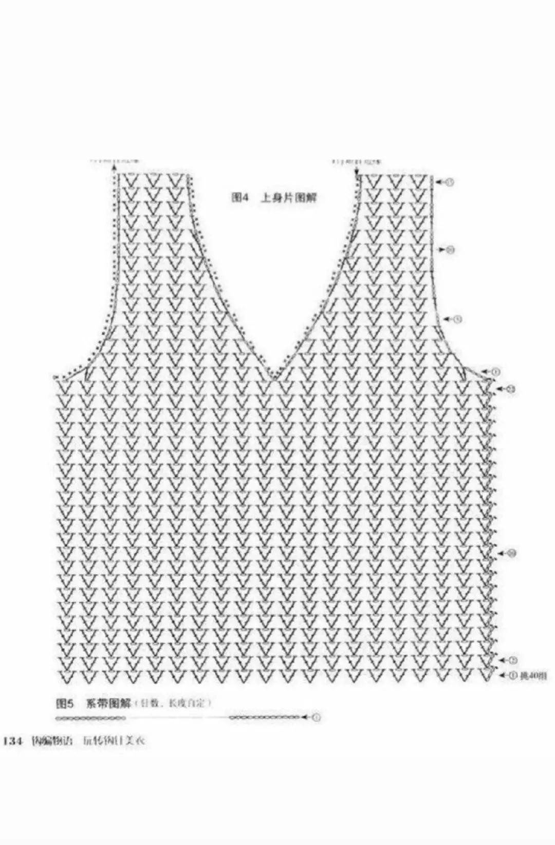 Inspirações de Croppeds em Crochê — Arte, Detalhes e Criatividade